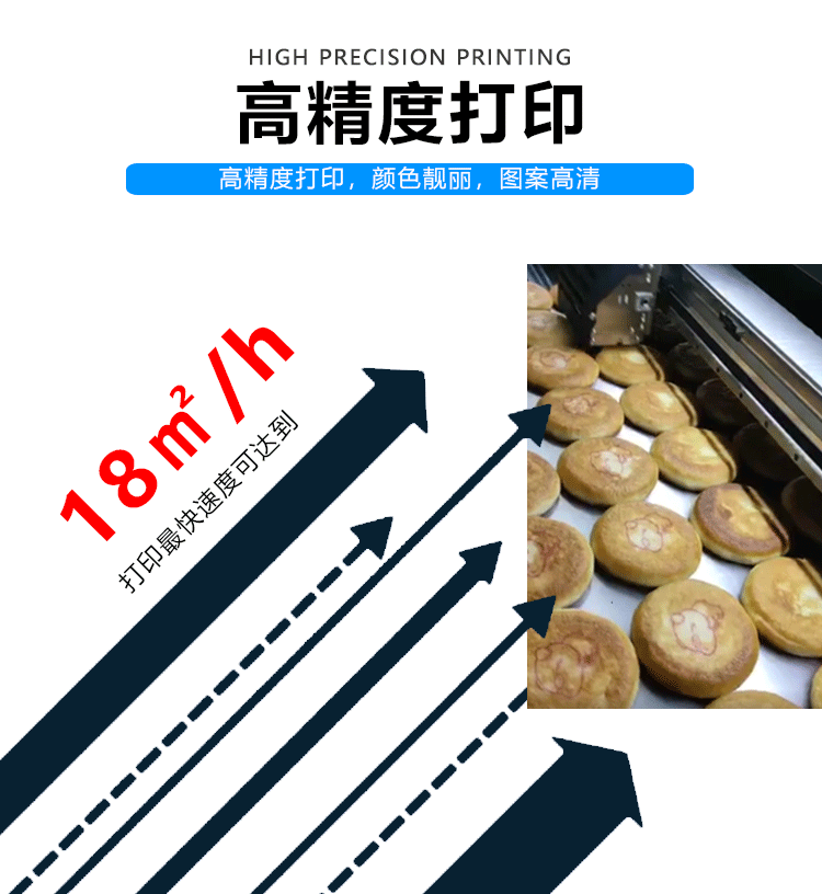 FP-B0+立式食品打印机｜高精度打印，颜色靓丽，图案高清