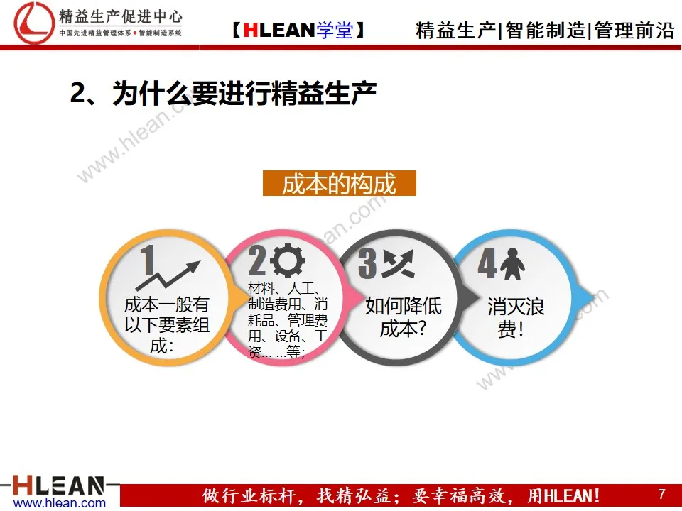 「精益学堂」企业精益管理入门