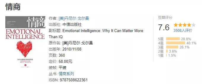 过去三个月，你读了多少书