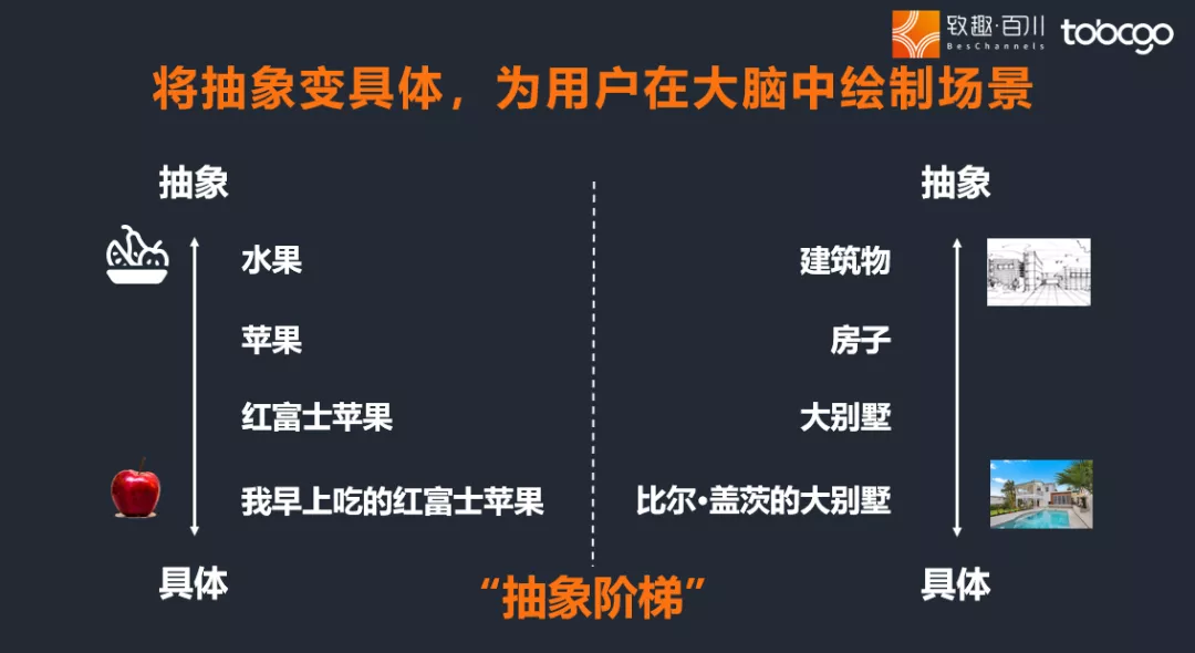 To B内容营销能不能To C化?