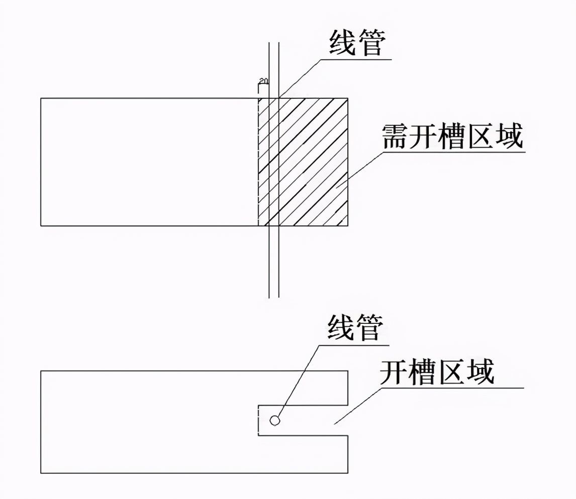 提升砌筑施工质量，看创优工程怎么做？