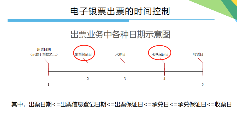 商票假票存在嗎，如何識(shí)別？看完長(zhǎng)見(jiàn)識(shí)了