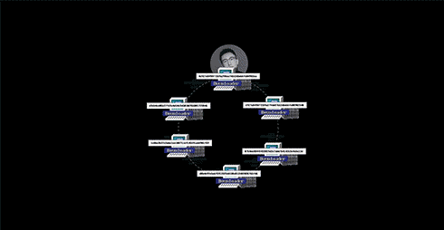 别再问我什么是 BT 种子了！一次性全告诉你