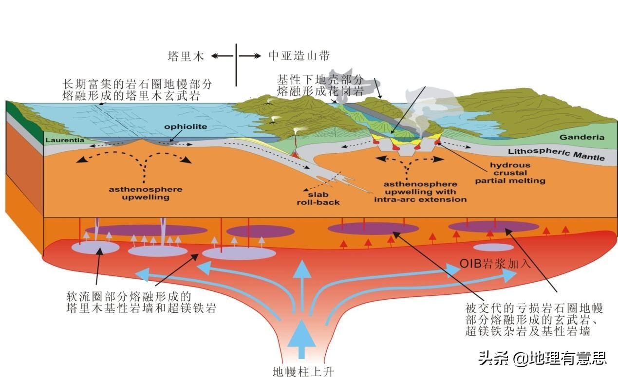 內(nèi)蒙古發(fā)現(xiàn)特大型地?zé)崽铮芙ㄔO(shè)大型發(fā)電廠嗎？地?zé)崛绾涡纬傻模? img_height=