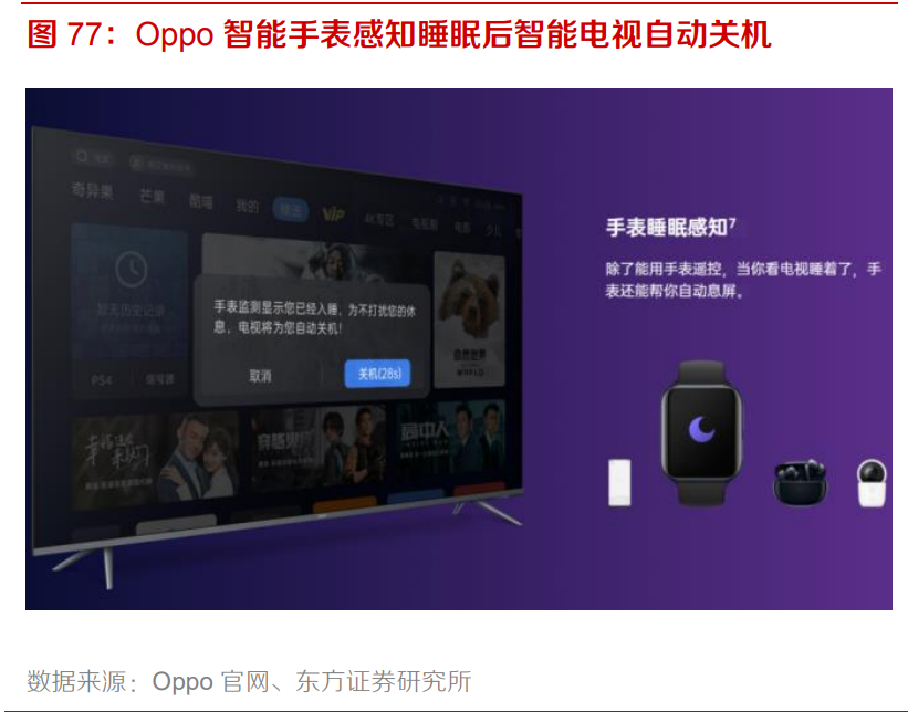 电子行业专题报告：5G、半导体、新型终端