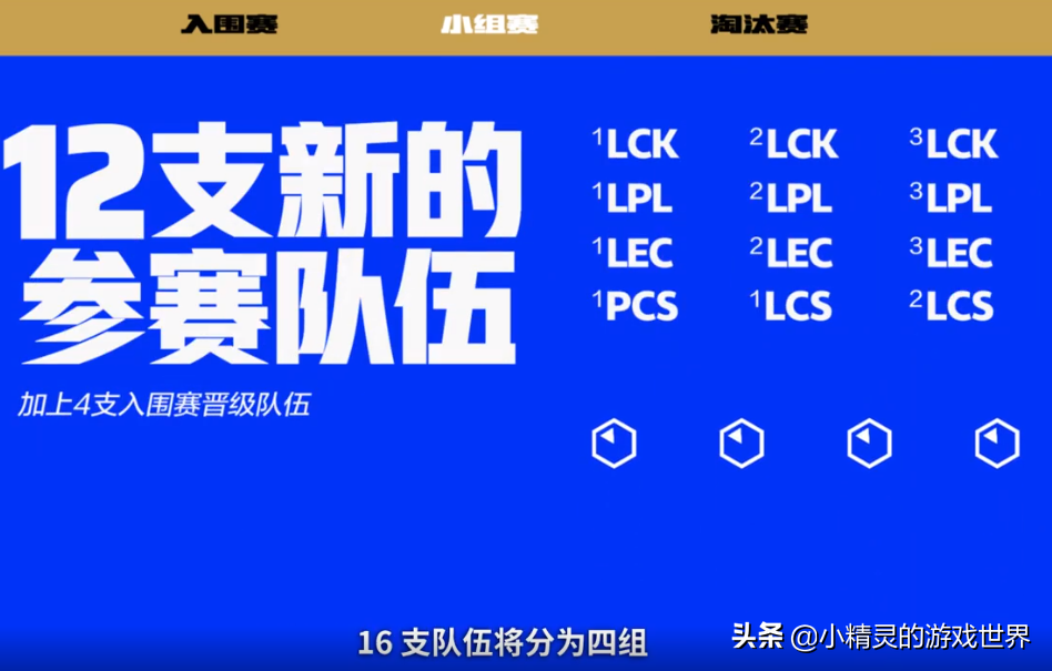 S11全球总决赛赛制公布，分组抽签9月22日举行，10月5日开幕