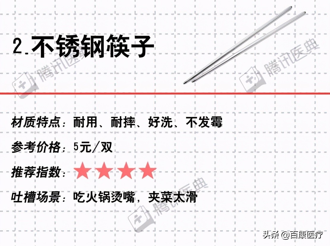 开水烫餐具能消毒吗？一项860双筷子的实验说出了真相