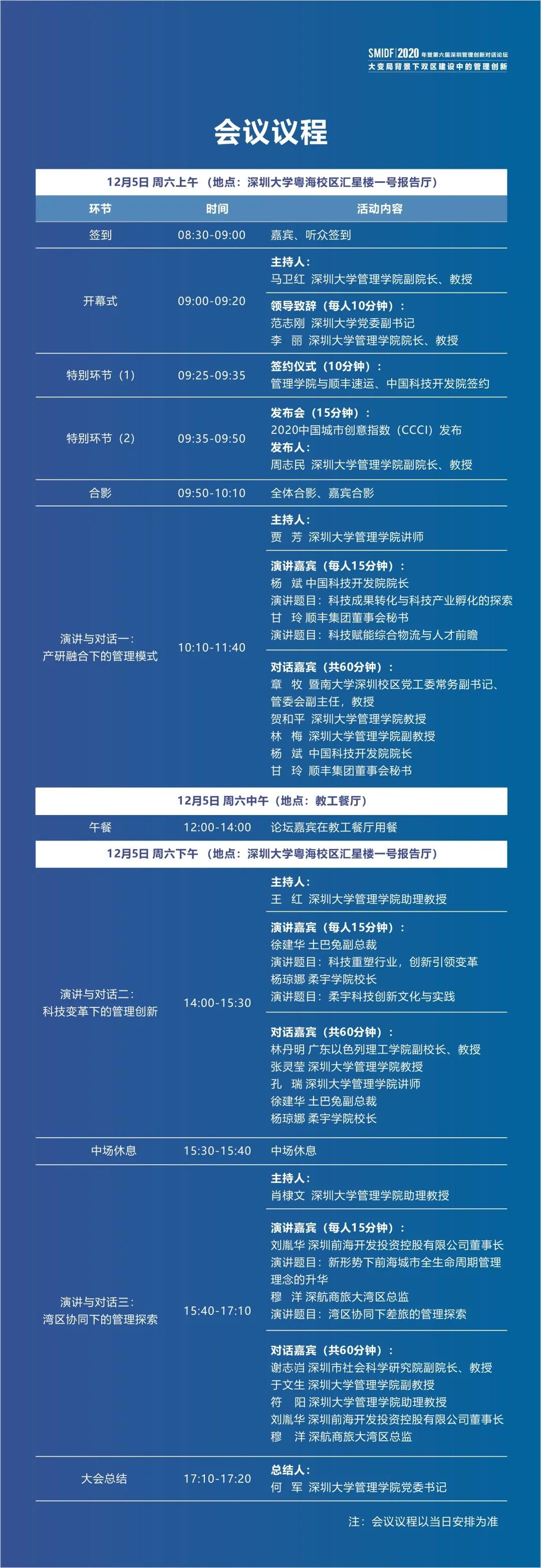 第六届深圳管理创新对话论坛—大变局背景下双区建设中的管理创新