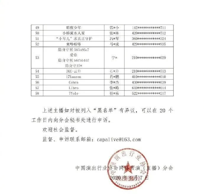 王宝强前妻直播露胸被举报，58名主播被禁5年：