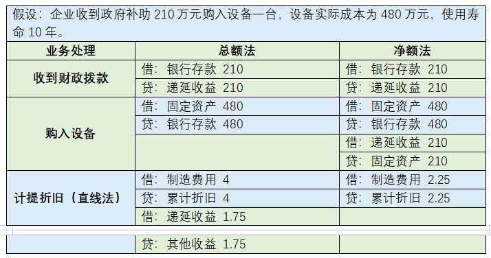 财务软件 财务软件
