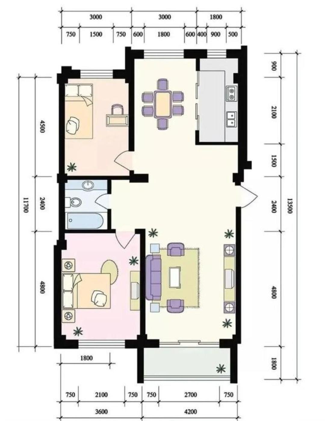 买房如何挑选户型，建筑学家：户型满足3个条件，恭喜买到好户型