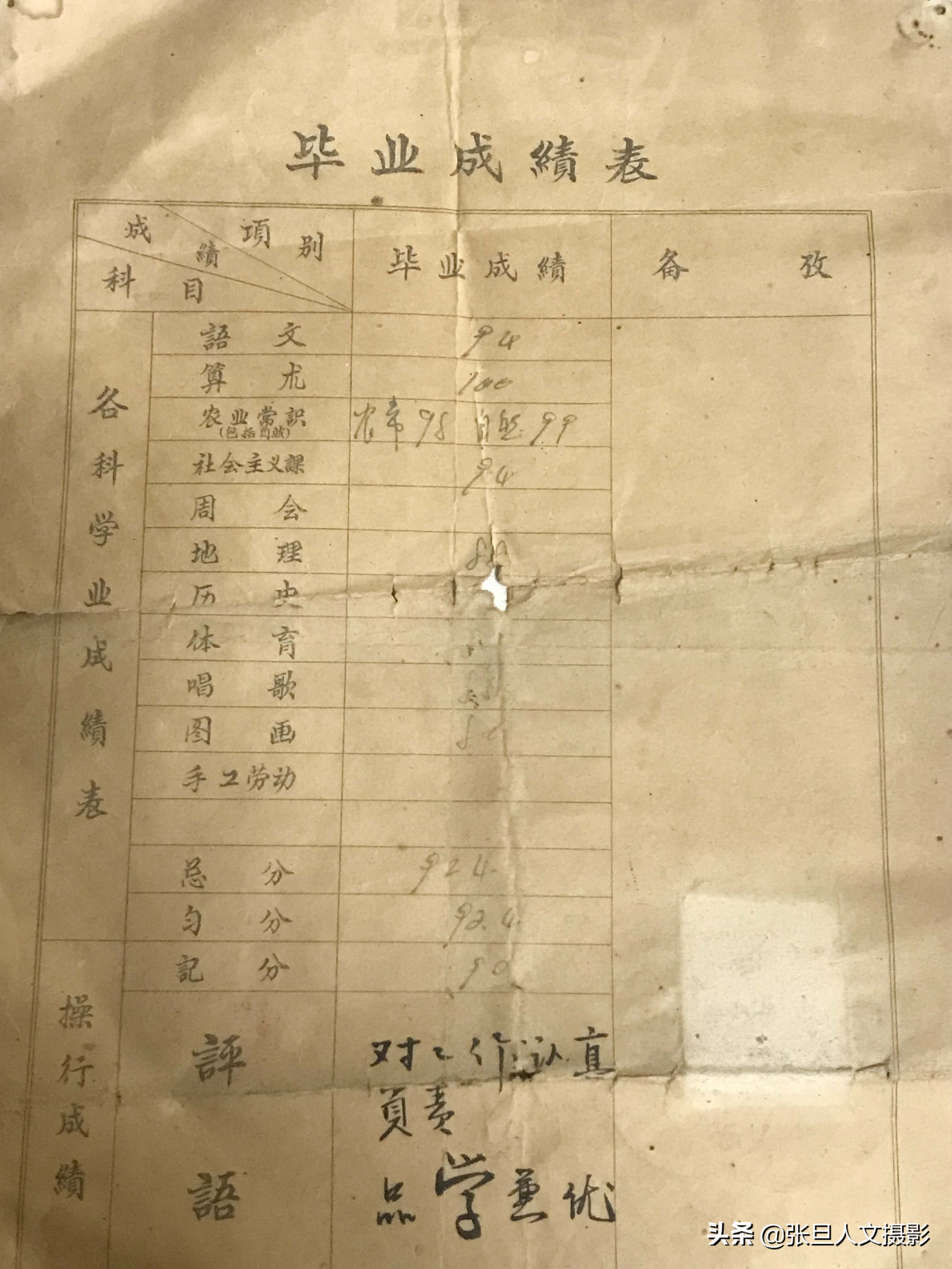 临汾发现一张1959年的毕业证 能明白63年前的文化教育水平极高