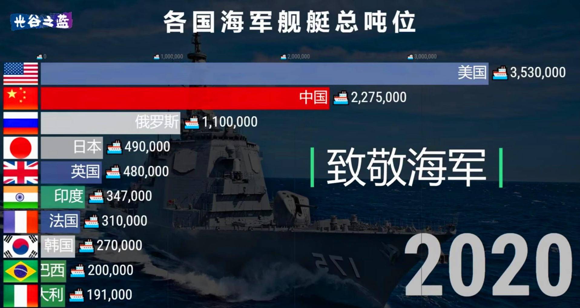 ��������ʵ��ӭ����ת���й��������ػ��۷壬δ��7���ǹؼ�