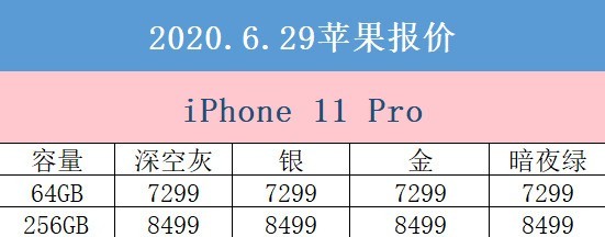 4月12日拼多多平台苹果报价 全新升级iPhone SE跌穿3000