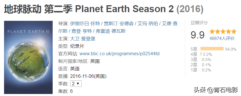 豆瓣9.7的BBC神作，获34项国际大奖，但你不一定看得懂