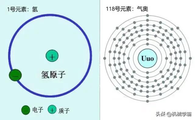 2006ͷ118ԪأΪʲôͷˣ