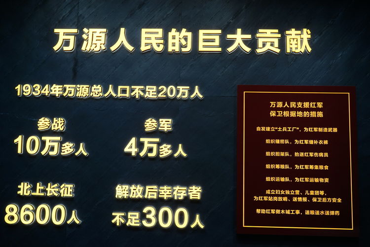 红军后代川陕行｜万源保卫战——“不拼命不行啊”