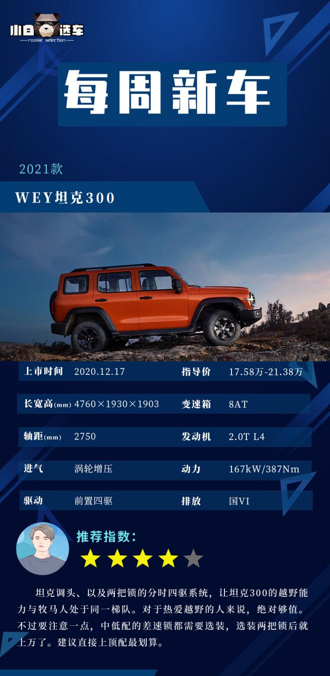 17万=分时四驱+两把锁+坦克调头？这样的硬派越野你不爱吗？