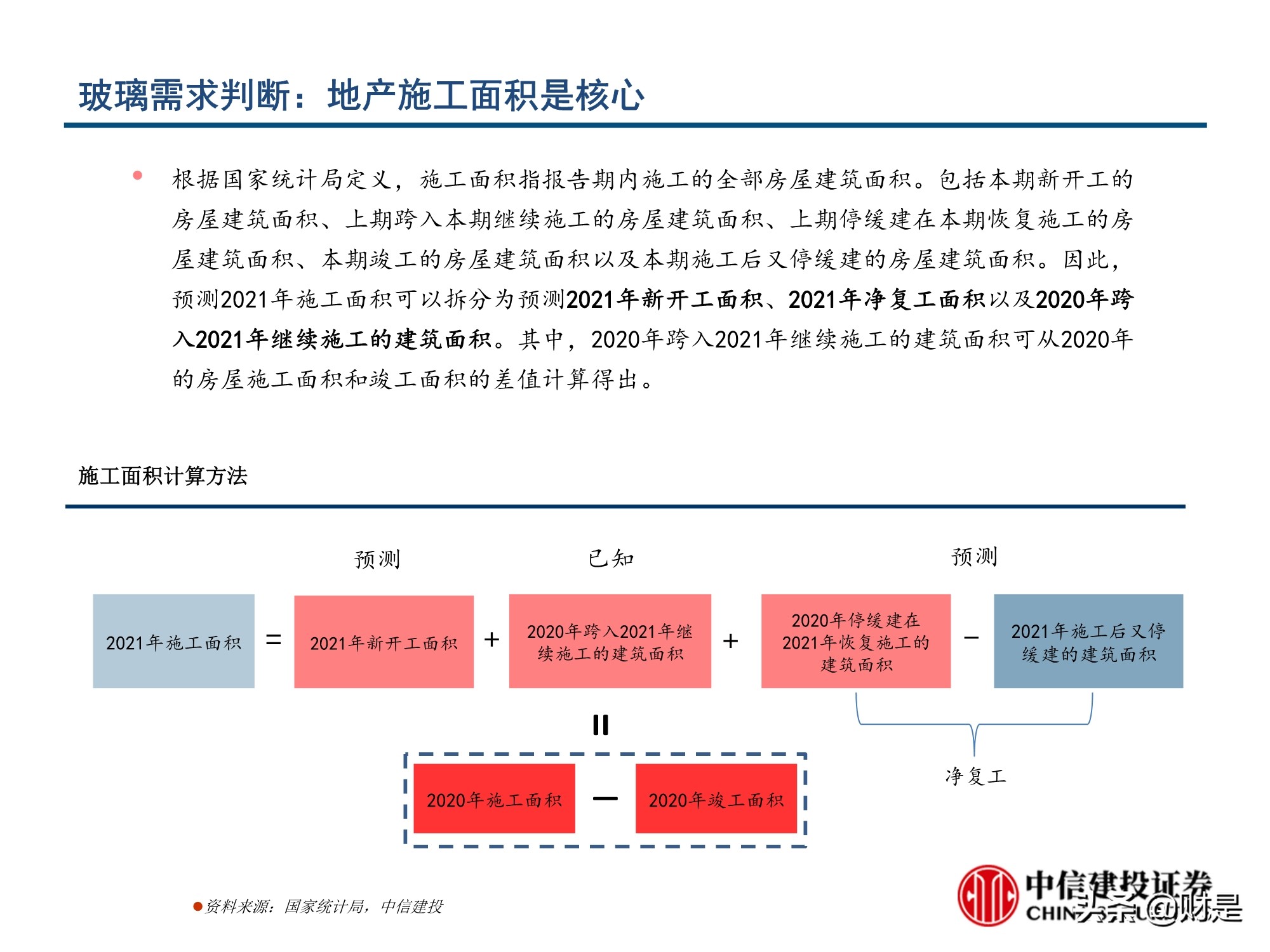 玻璃行业深度报告：玻璃行业格局优化，从向水泥靠拢到优于水泥