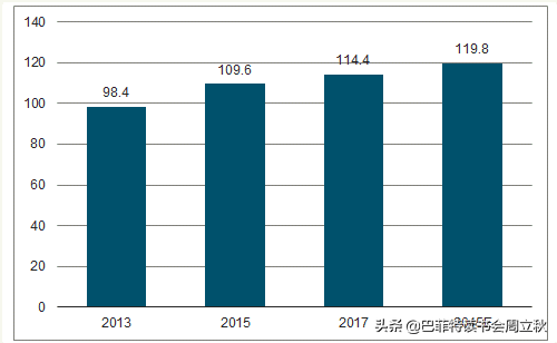 毛利率回升，四环医药即将重启上升通道？