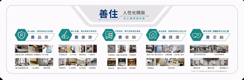 北京楼市首个大事件！龙湖·云河砚抢占开年第一场发布会