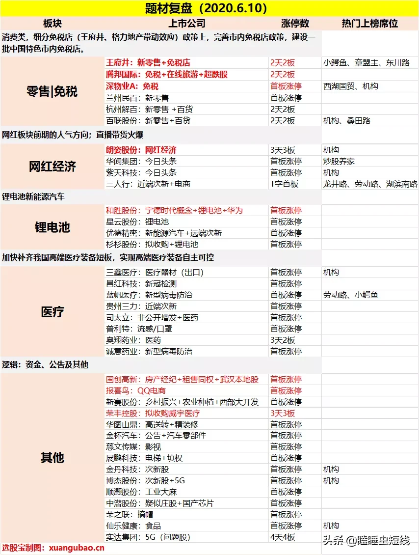 贵州三力：祥云一片映黔南