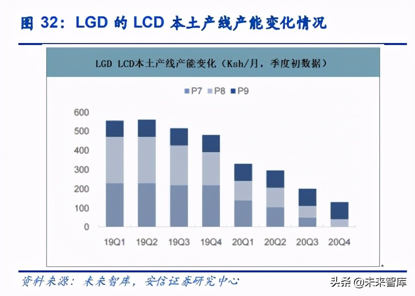 电子元器件行业分析：可穿戴、AIOT驱动下一个黄金十年