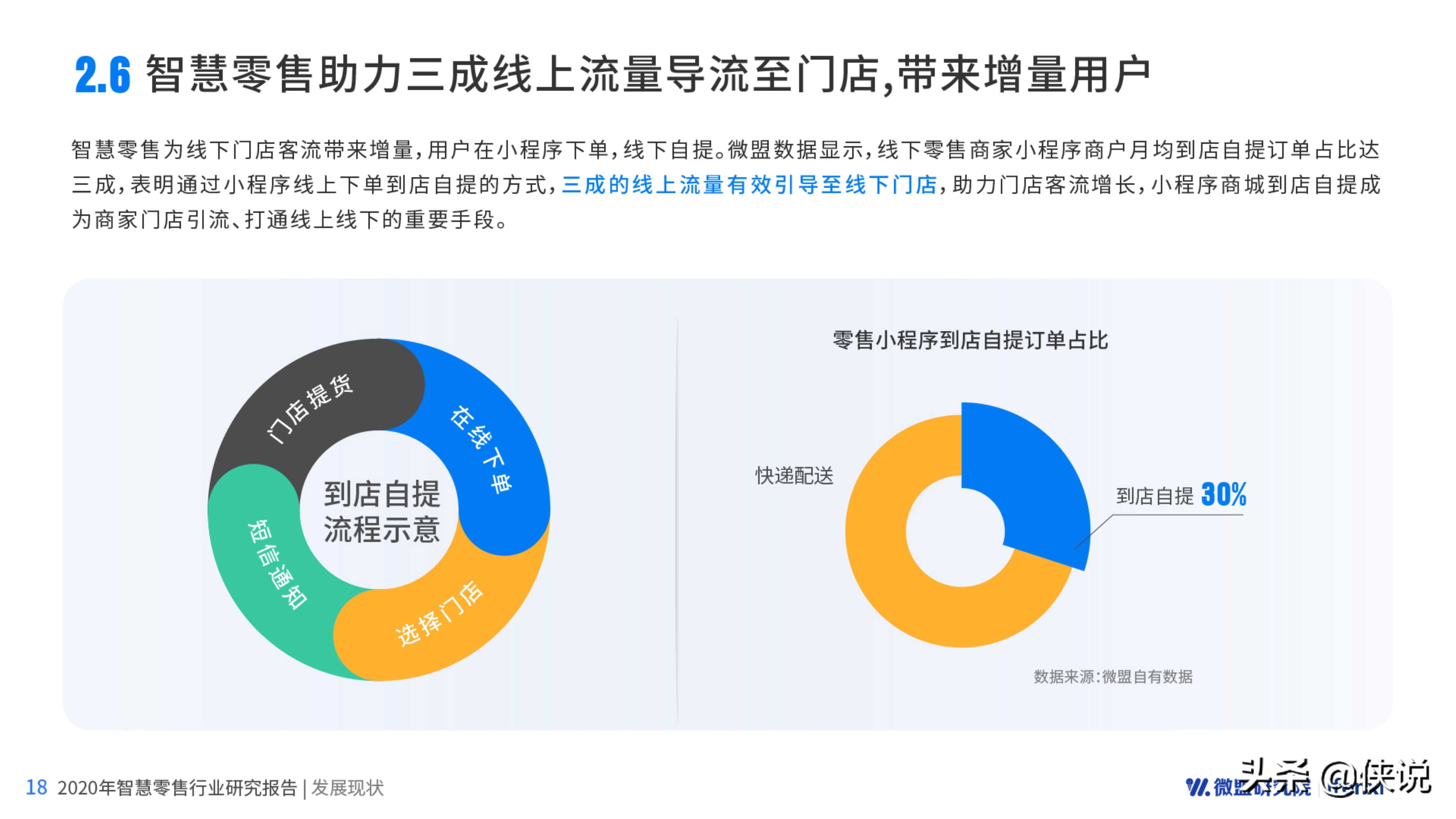 2020智慧零售研究报告