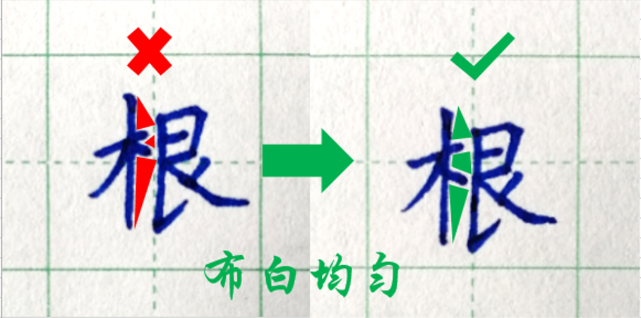 为什么写字难看？不懂结构规律，再努力也白费！