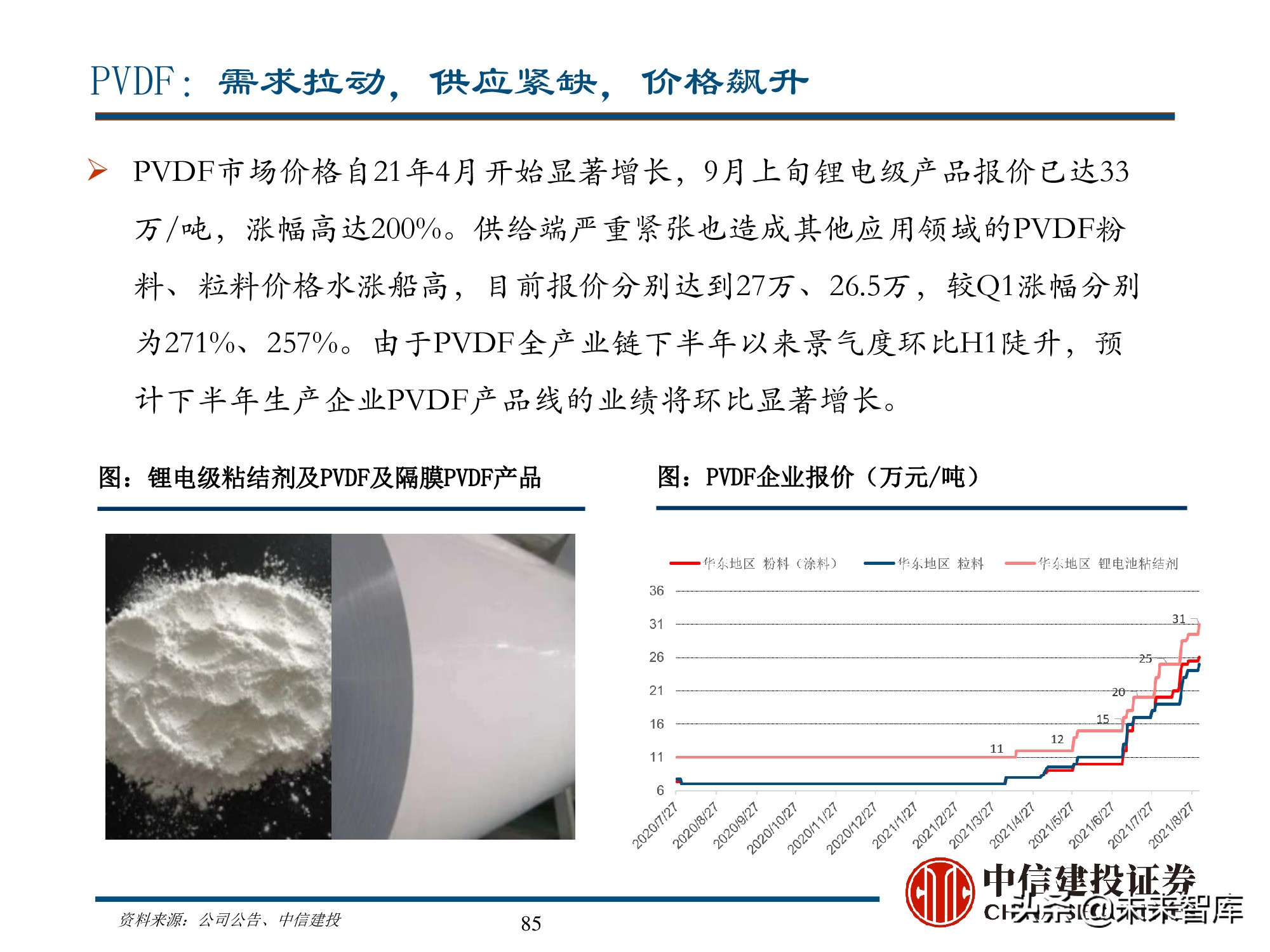 新能源材料行业深度研究报告：始于周期，赋予成长