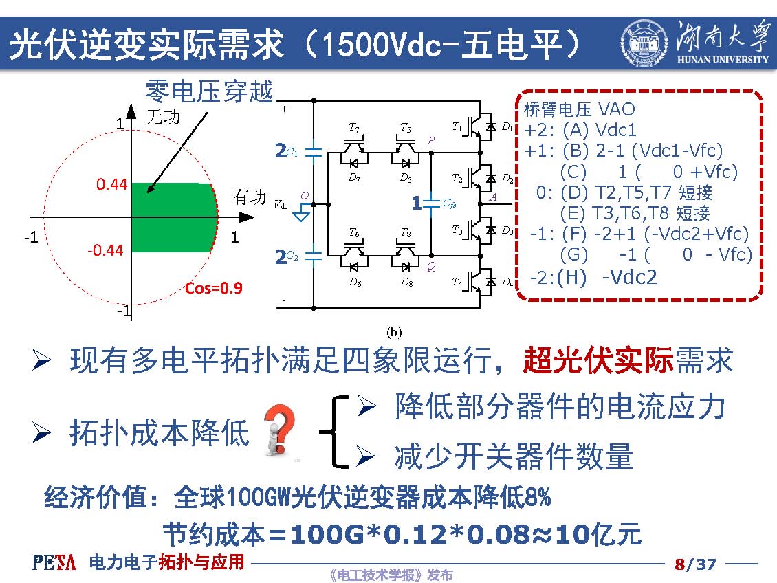 湖南大学汪洪亮教授：低成本光伏并网逆变器拓扑与控制技术探讨