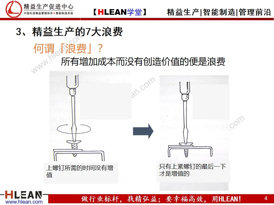 「精益学堂」精益生产概论（下篇）