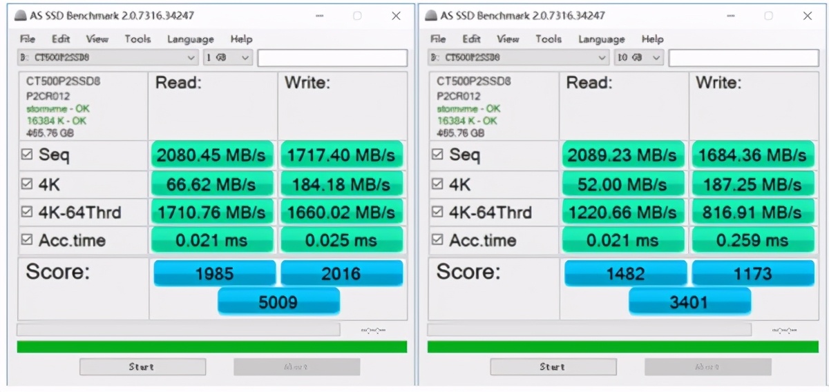 96层TLC+群联主控｜新一代英睿达P2 500GB实测