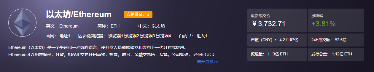 简单分析一下最近电脑显卡行情，玩游戏的真抢不过赚钱的