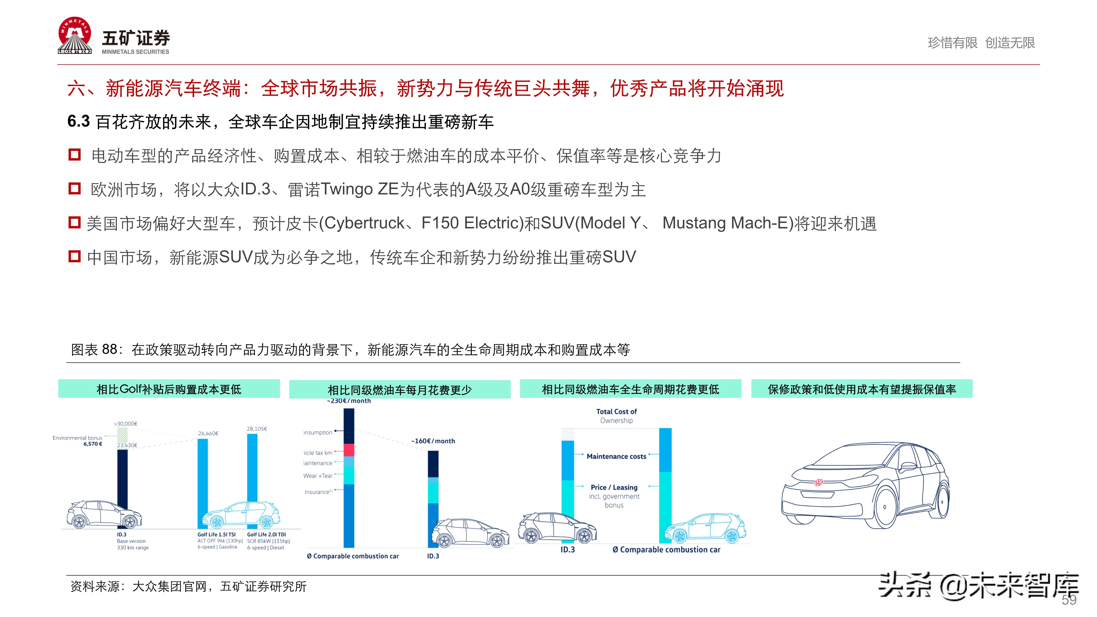 新能源汽车产业链投资策略：伟大时代、伟大赛道孕育伟大企业