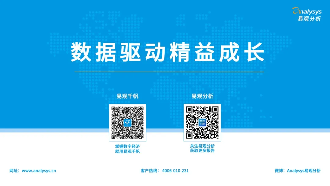 中国医药电商市场专题分析2021