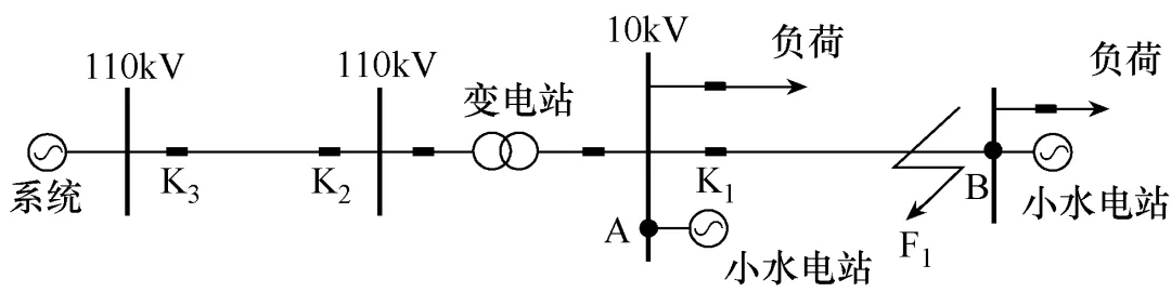 一種適用于10kV開(kāi)關(guān)柜的線路電壓采集判斷裝置及方法