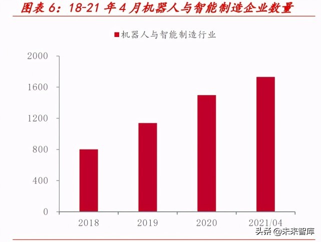 电力数字化专题报告：乘智能化浪潮，智能运检为电网保驾护航