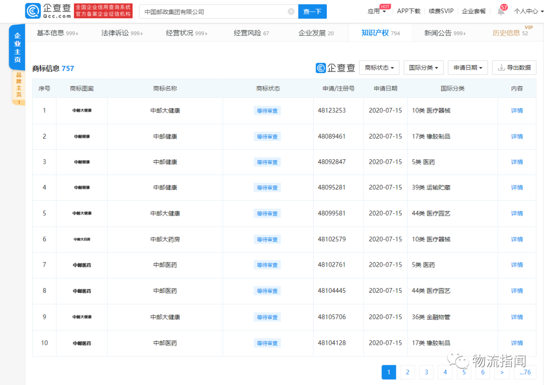 物流电商垂涎医药流通，顺丰向左，邮政向右，京东系左拥右抱