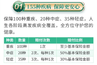 三胎时代，如何为家庭配置保险