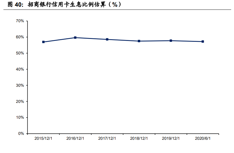 金融科技深度报告：奔腾的蚂蚁，稳健的腾讯