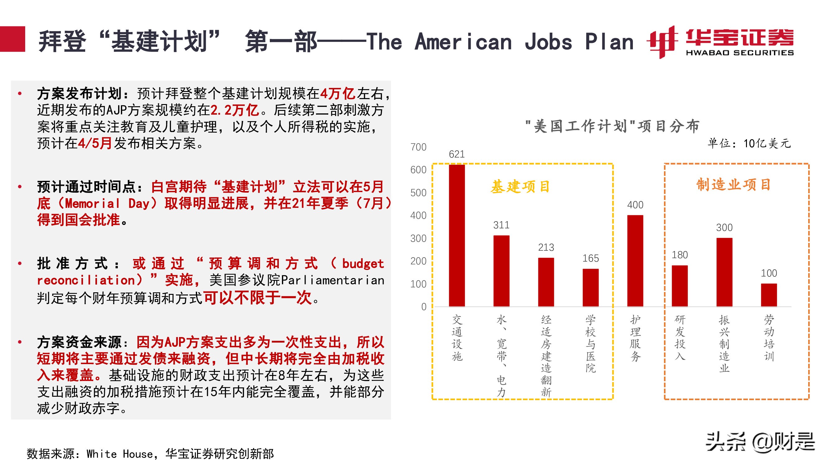 宏觀策略研究報(bào)告：平衡好估值性價(jià)比與業(yè)績增長