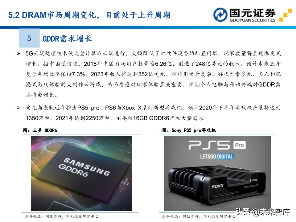 半导体行业深度报告：154页深度剖析存储芯片投资地图