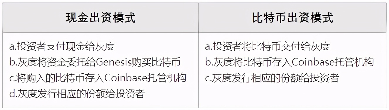 吃比特幣的貔貅：瘋漲背後的灰色勢力