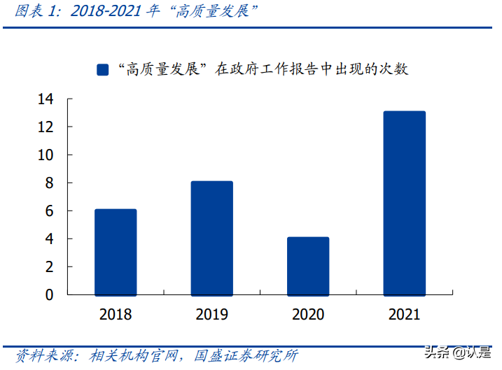 用友网络专题研究：景气加速与竞争力认知的拐点