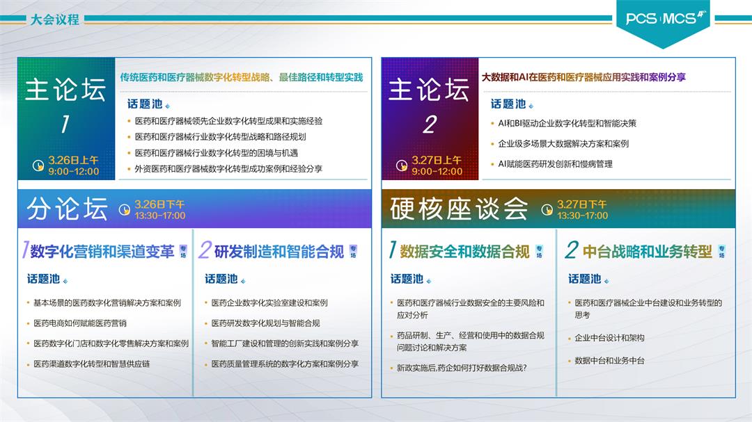PCS&MCS2021第四届中国医药&医疗器械CIO峰会