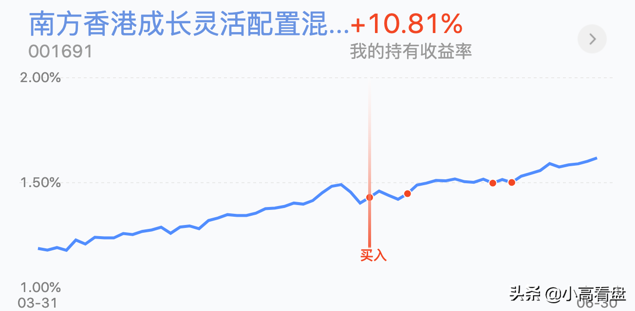 午评：给力，证券白酒领涨，外资大笔加仓