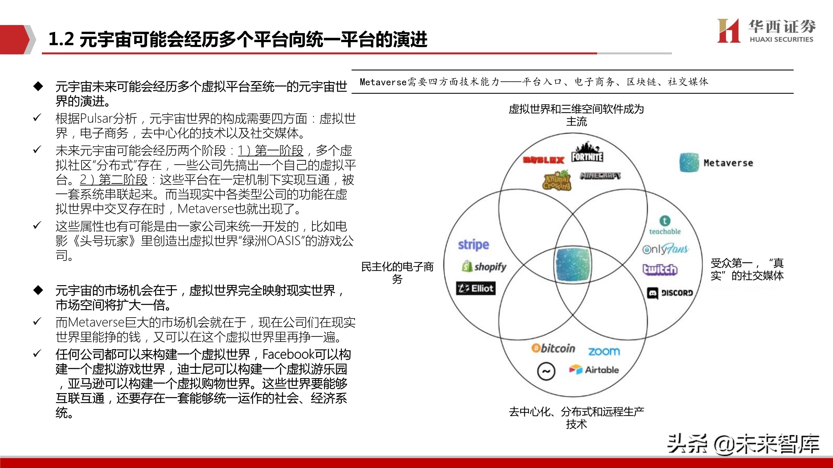 元宇宙行业深度研究报告：下一个“生态级”科技主线