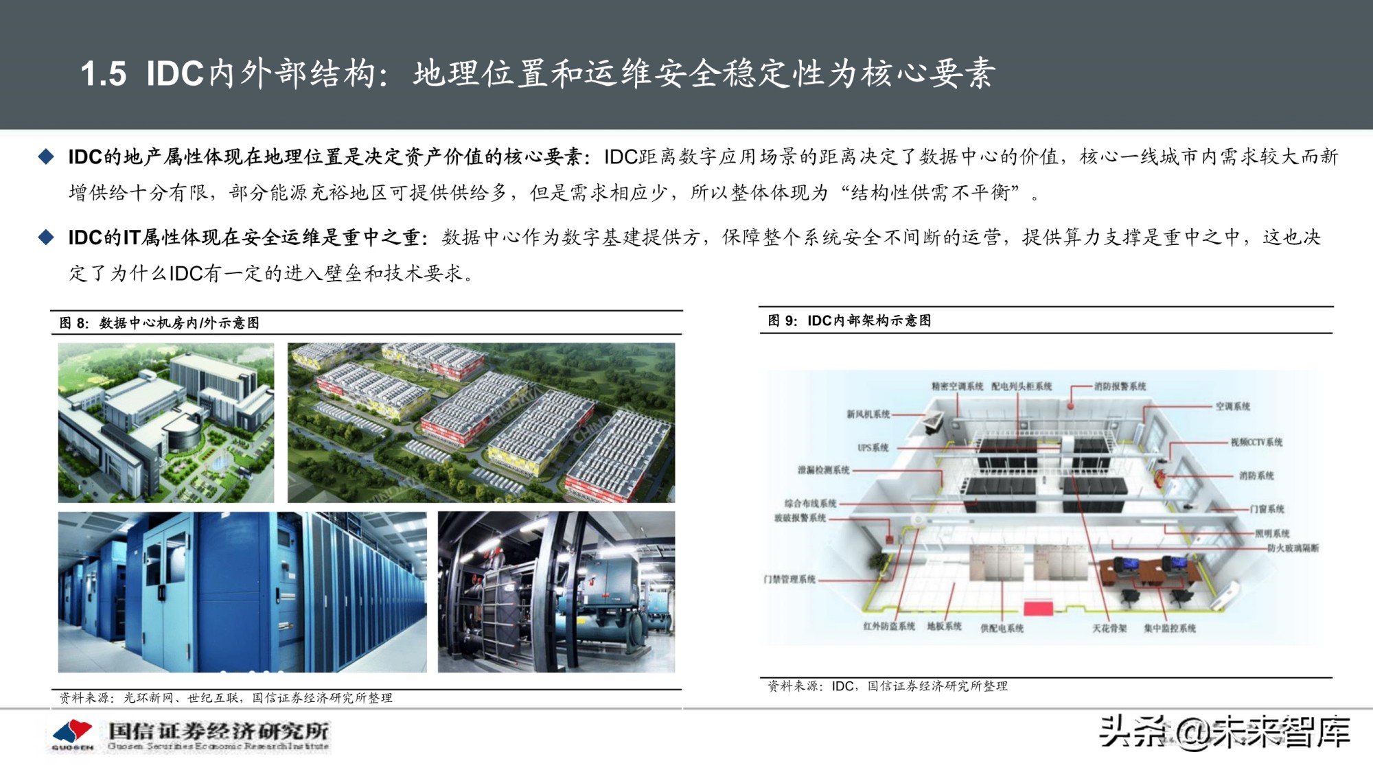 数据中心产业深度报告：IDC产业链景气周期及投资框架分析