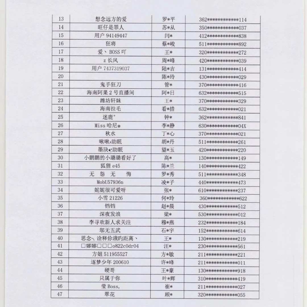 第七批主播黑名单，47名被禁止注册及直播5年，有没有你认识的